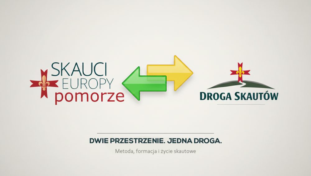 Skauci Europy Pomorze i Droga Skautów